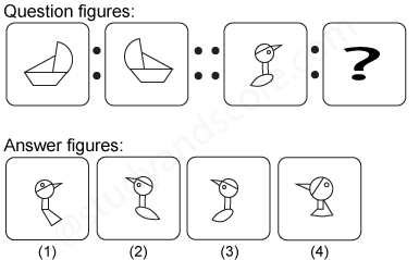 Non verbal reasoning, Analogy practice questions with detailed solutions, analogy question and answers with explanations, Non-verbal Analogy, analogy tips and tricks, practice tests for competitive exams, Free analogy practice questions